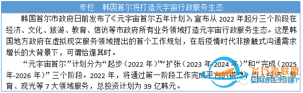 元宇宙如何影響民航運輸-5572