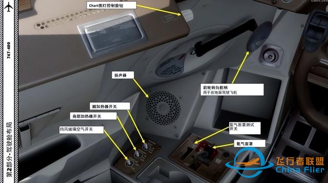 P3D PMDG 波音747 中文指南 2.2慣性參考系統(tǒng)-836