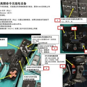 模擬飛行 DCS Mi-24P直升機(jī) 中文指南 15.1無(wú)線(xiàn)電設(shè)備