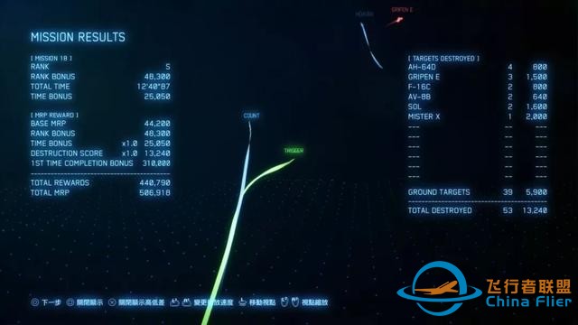 《皇牌空戰7 未知天際》評測——令人尖叫的飛行模擬-7116