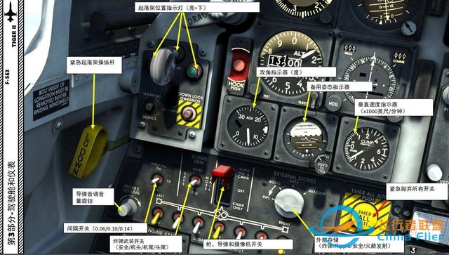 模擬飛行 F-5E Tiger II虎2 中文指南 3.4武器面板-6683