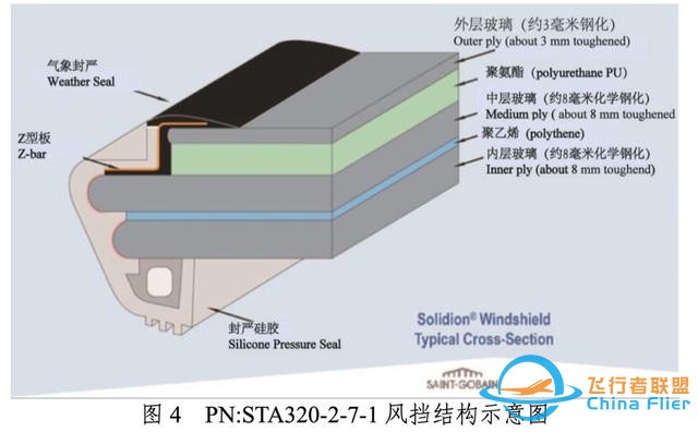 川航備降事件百頁報告出爐：英雄機長高空缺氧駕機近20分鐘-2399