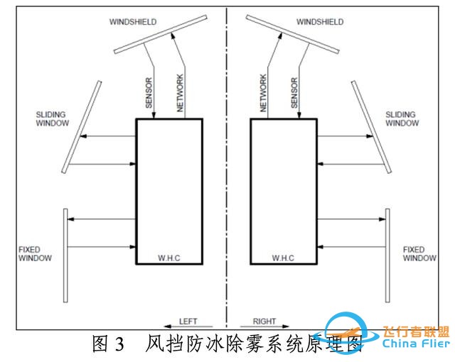 川航備降事件百頁報告出爐：英雄機長高空缺氧駕機近20分鐘-6844