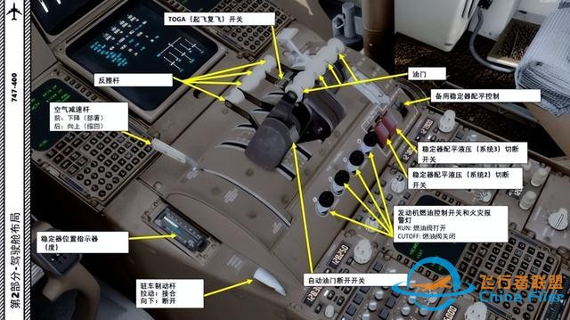 P3D PMDG 波音747 中文指南 2.10油門-5115