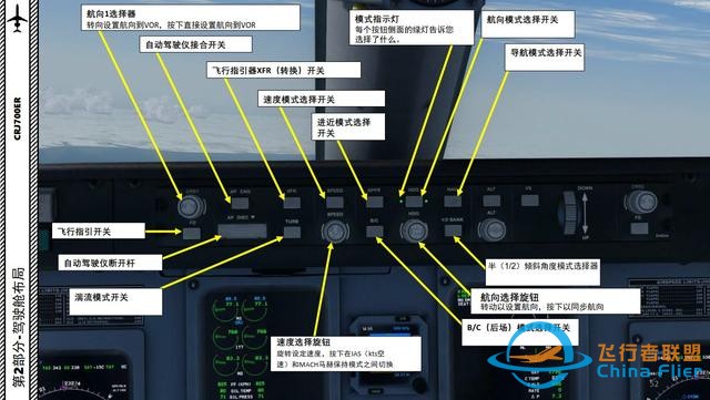P3D 龐巴迪支線客機CRJ700ER 中文指南 2.16自動駕駛-8408 P3D 龐巴迪支線客機CRJ700ER 中文指南 2.16自動駕駛-8408