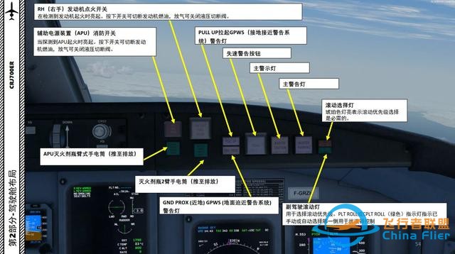 P3D 龐巴迪支線客機CRJ700ER 中文指南 2.16自動駕駛-563 P3D 龐巴迪支線客機CRJ700ER 中文指南 2.16自動駕駛-563