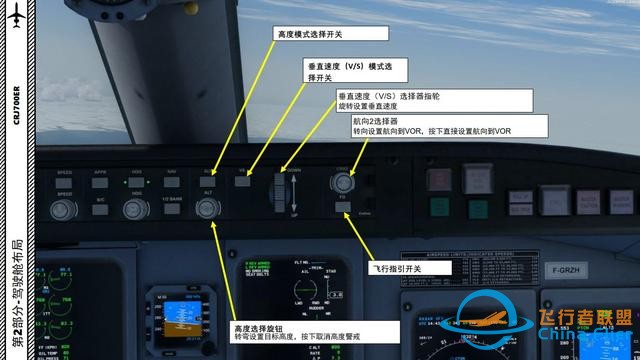 P3D 龐巴迪支線客機CRJ700ER 中文指南 2.16自動駕駛-3957 P3D 龐巴迪支線客機CRJ700ER 中文指南 2.16自動駕駛-3957