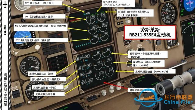 XP11 FF 波音757 中文指南 2.8輔助動力裝置-198 XP11 FF 波音757 中文指南 2.8輔助動力裝置-198