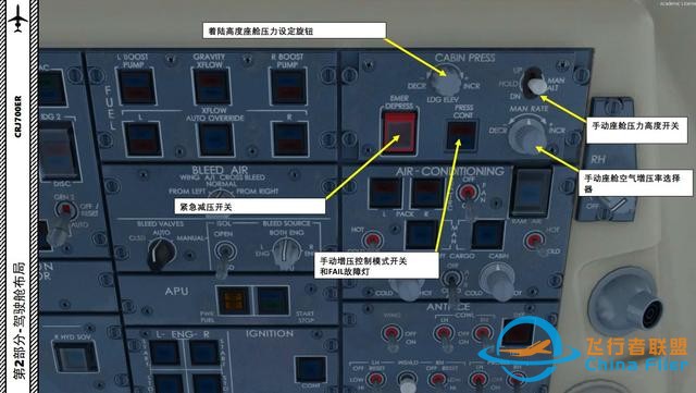 P3D 龐巴迪支線客機CRJ700ER 中文指南 2.21燃油-3030 P3D 龐巴迪支線客機CRJ700ER 中文指南 2.21燃油-3030