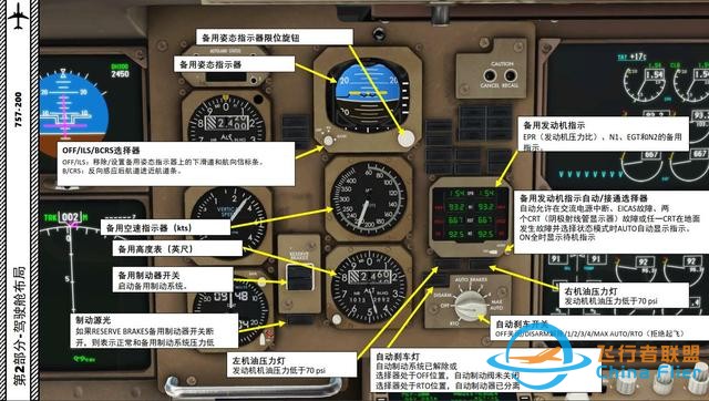XP11 FF 波音757 中文指南 2.6自動著陸-2443
