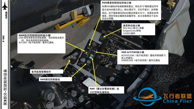DCS F-16CM戰斗機 VIPER毒蛇 中文指南 3.6噴氣燃料-7602 DCS F-16CM戰斗機 VIPER毒蛇 中文指南 3.6噴氣燃料-7602