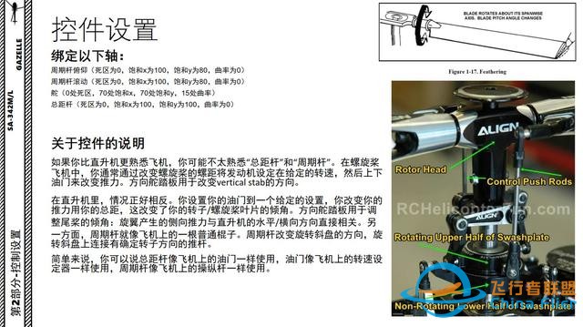 DCS SA-342M小羚羊直升機(jī) 中文指南 2控制設(shè)置-7537