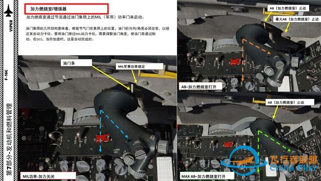 DCS F-16CM VIPER毒蛇 中文指南 7.2油門-1487