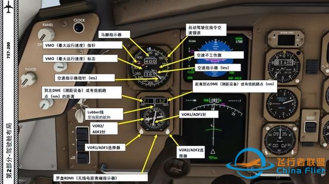 XP11 FF 波音757 中文指南 2.4電子飛行儀表-1042