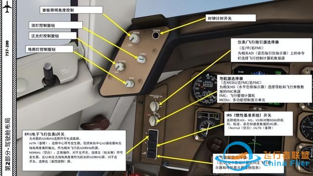 XP11 FF 波音757 中文指南 2.4電子飛行儀表-4537