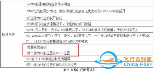 空客飛機啟動發動機后出現AP OFF或A/THR OFF-777