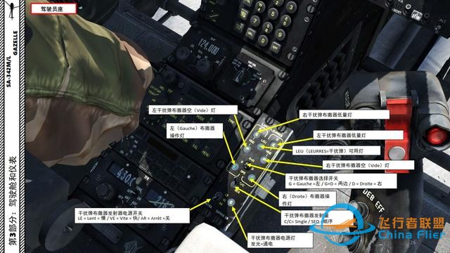 DCS SA-342M小羚羊直升機 中文指南 3.6導航-4577 DCS SA-342M小羚羊直升機 中文指南 3.6導航-4577