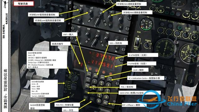 DCS SA-342M小羚羊直升機 中文指南 3.6導航-494 DCS SA-342M小羚羊直升機 中文指南 3.6導航-494