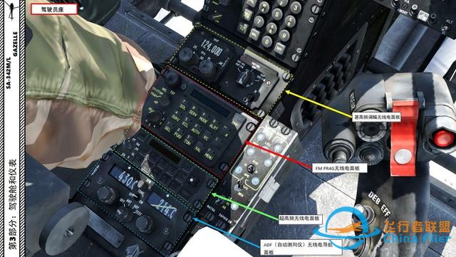 DCS SA-342M小羚羊直升機 中文指南 3.6導航-3722 DCS SA-342M小羚羊直升機 中文指南 3.6導航-3722