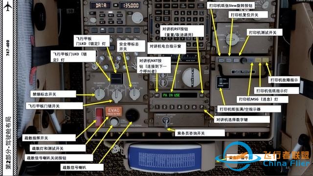 P3D PMDG 波音747 中文指南 2.12頂板-2340