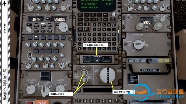 P3D PMDG 波音747 中文指南 2.12頂板-3461