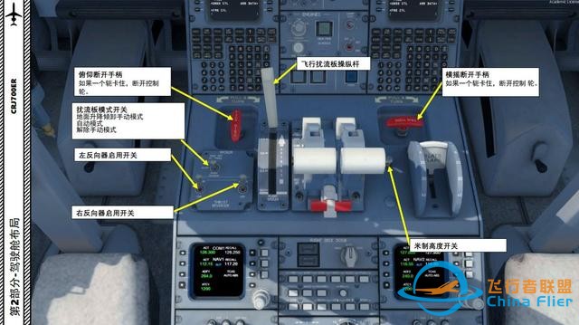 P3D 龐巴迪支線客機CRJ700ER 中文指南 2.11飛行管理系統-4363 P3D 龐巴迪支線客機CRJ700ER 中文指南 2.11飛行管理系統-4363
