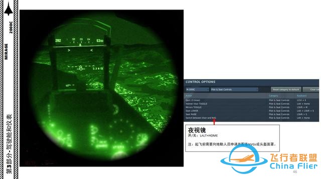 DCS Mirage幻影2000C 中文指南 3.12斗桿-8250 DCS Mirage幻影2000C 中文指南 3.12斗桿-8250