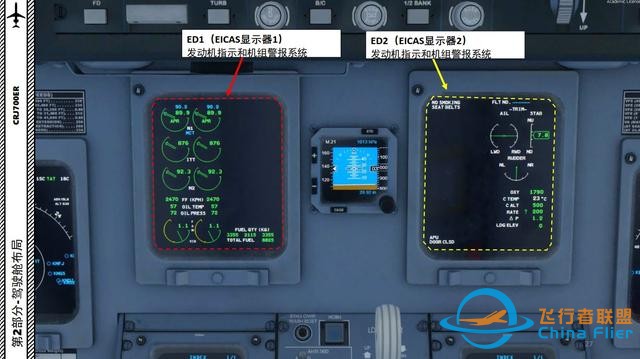 P3D 龐巴迪支線客機CRJ700ER 中文指南 2.7飛行控制系統-3292 P3D 龐巴迪支線客機CRJ700ER 中文指南 2.7飛行控制系統-3292