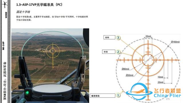 模擬飛行 DCS Mi-24P直升機 中文指南 13.2光學瞄準具-5280 模擬飛行 DCS Mi-24P直升機 中文指南 13.2光學瞄準具-5280