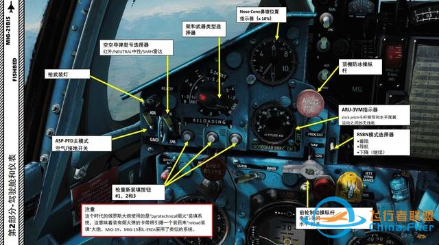 DCS MiG-21bis米格21 2.7瞄準具-5831