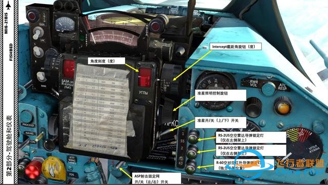 DCS MiG-21bis米格21 2.7瞄準具-5367