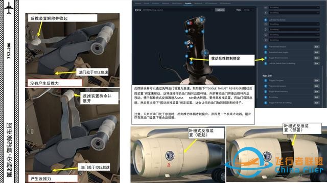 XP11 FF 波音757 中文指南 2.12飛行管理系統-3362
