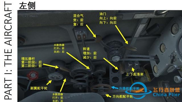 IL-2 中文指南 拉格-3 1.2駕駛艙-5288