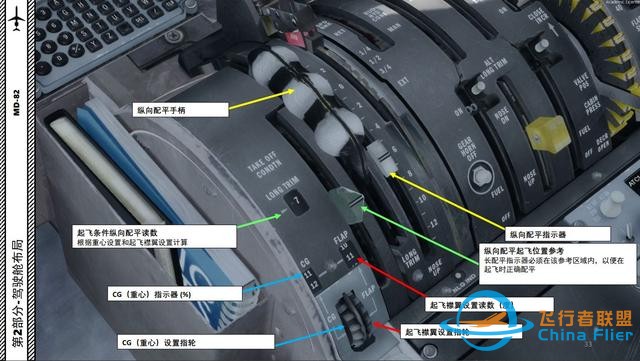 P3D Leonardo MD麥道-82 中文指南 2.9油門-4291