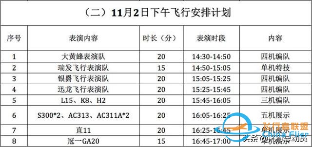 「2019南昌飛行大會」南昌飛行大會全攻略！還有飛行表演計劃表-5940