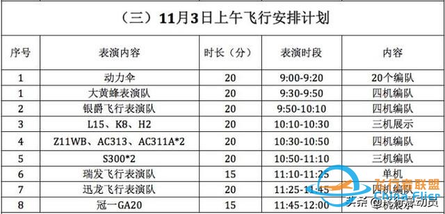 「2019南昌飛行大會」南昌飛行大會全攻略！還有飛行表演計劃表-4016