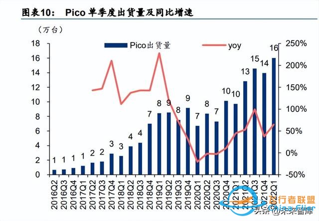 元宇宙行業(yè)專題研究：中國(guó)特色的元宇宙之路-5742