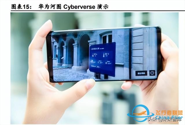 元宇宙行業(yè)專題研究：中國(guó)特色的元宇宙之路-5139
