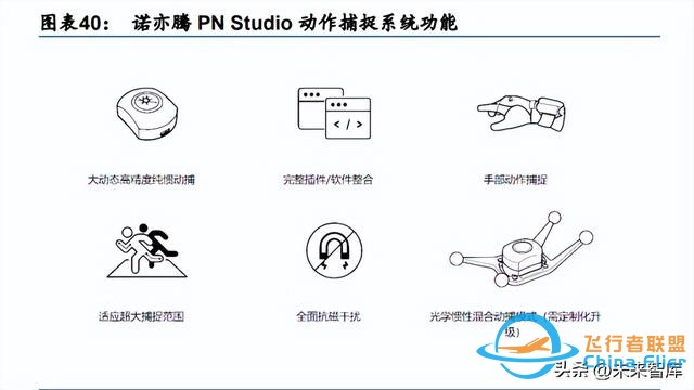 元宇宙行業(yè)專題研究：中國(guó)特色的元宇宙之路-2498