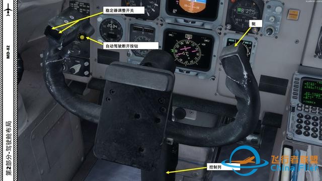 P3D Leonardo MD麥道-82 中文指南 2.5指示器-4625