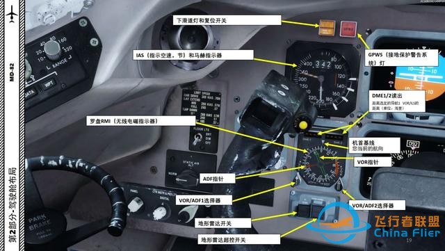 P3D Leonardo MD麥道-82 中文指南 2.5指示器-750
