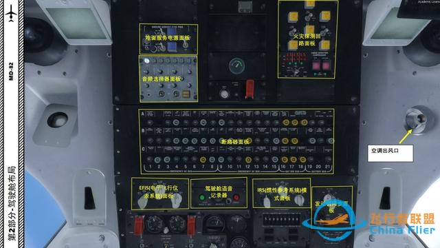 P3D Leonardo MD麥道-82 中文指南 2.12上面板-3514