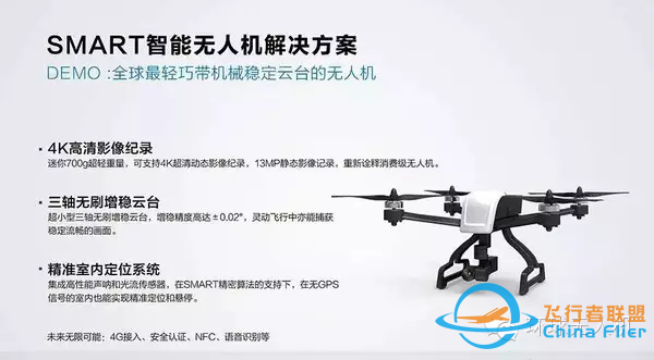 不用驚訝無人機舞蹈!盤點無人機編隊飛行的技術or伎倆-2573