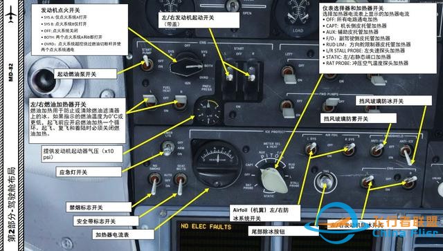 P3D Leonardo MD麥道-82 中文指南 2.13警告和建議-5941