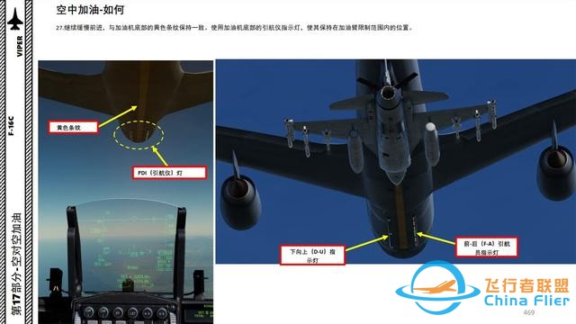 DCS F-16CM戰斗機 中文指南17.2空中加油2-2773