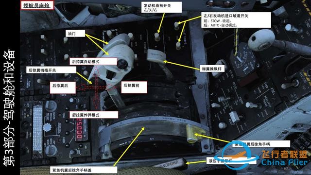 模擬飛行 DCS F-14B Tomcat雄貓戰(zhàn)斗機 中文指南 3.11油門-8175