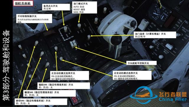 模擬飛行 DCS F-14B Tomcat雄貓戰(zhàn)斗機 中文指南 3.11油門-2211