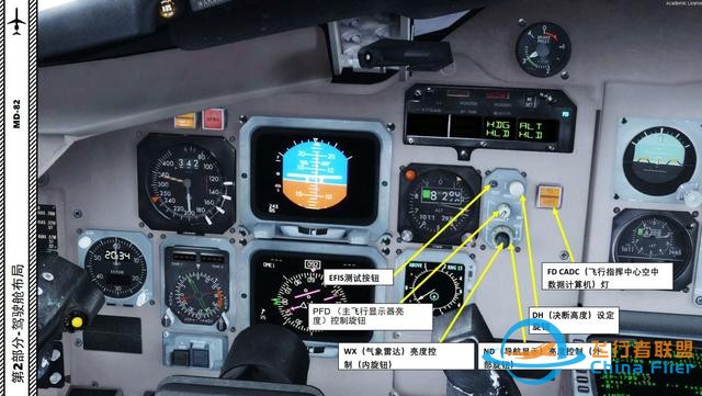 P3D Leonardo MD麥道-82 中文指南 2.6發(fā)動機-544