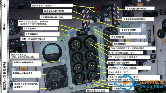 P3D Leonardo MD麥道-82 中文指南 2.6發(fā)動機-7383