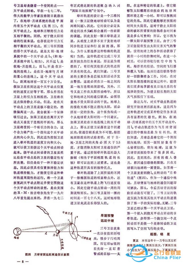 懷舊雜志《航空知識》1981年01期-8222